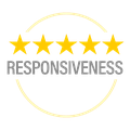 Responsiveness
